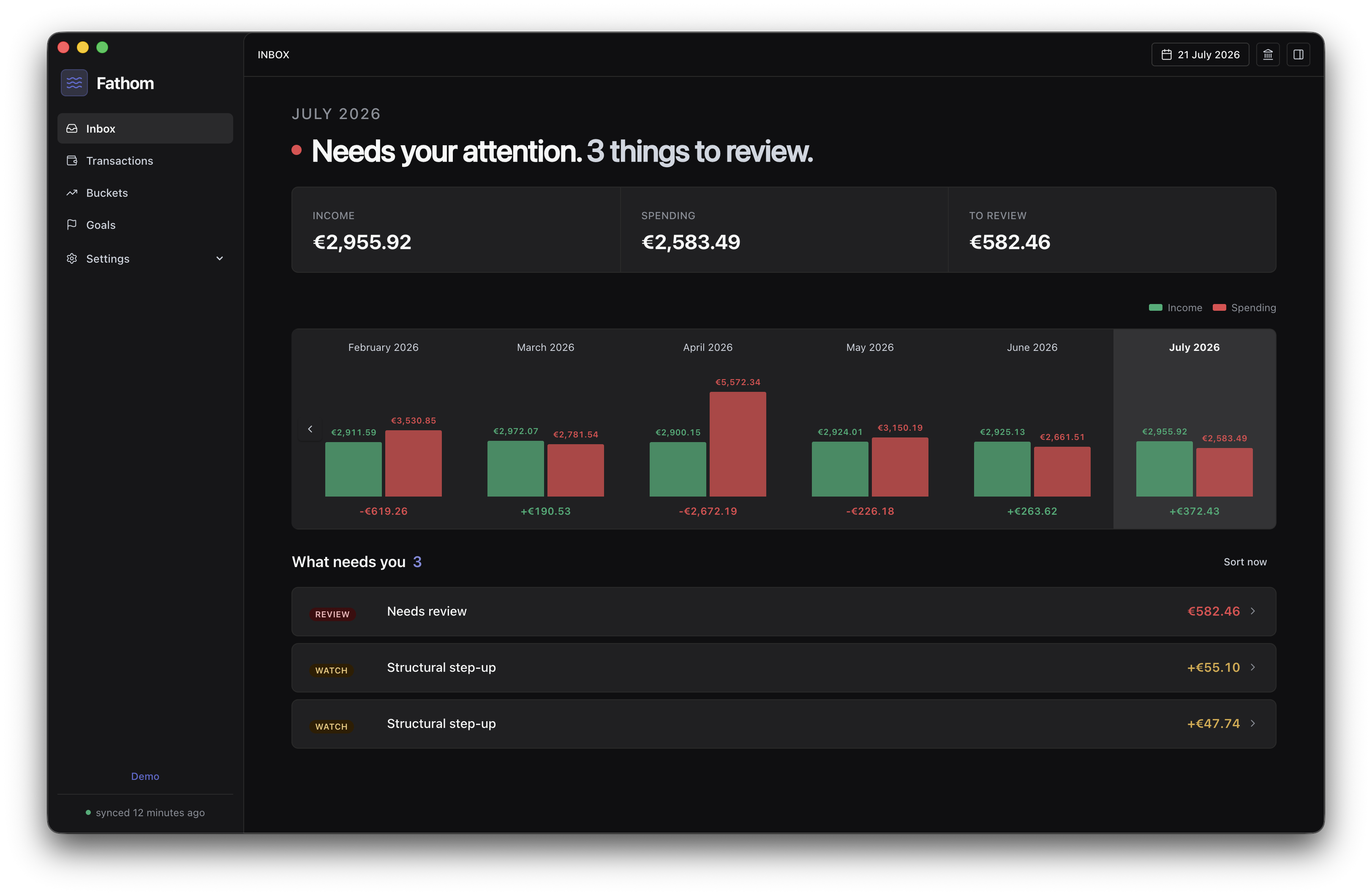 Fathom Inbox showing the fictional demo month
